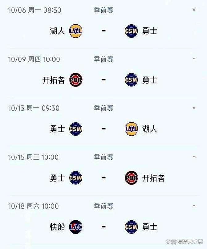 关于勇士队身体条件报告出炉,全队状态良好,备战接下来繁重赛程的信息 关于勇士队身体条件报告出炉,全队状态良好,备战接下来繁重赛程的信息