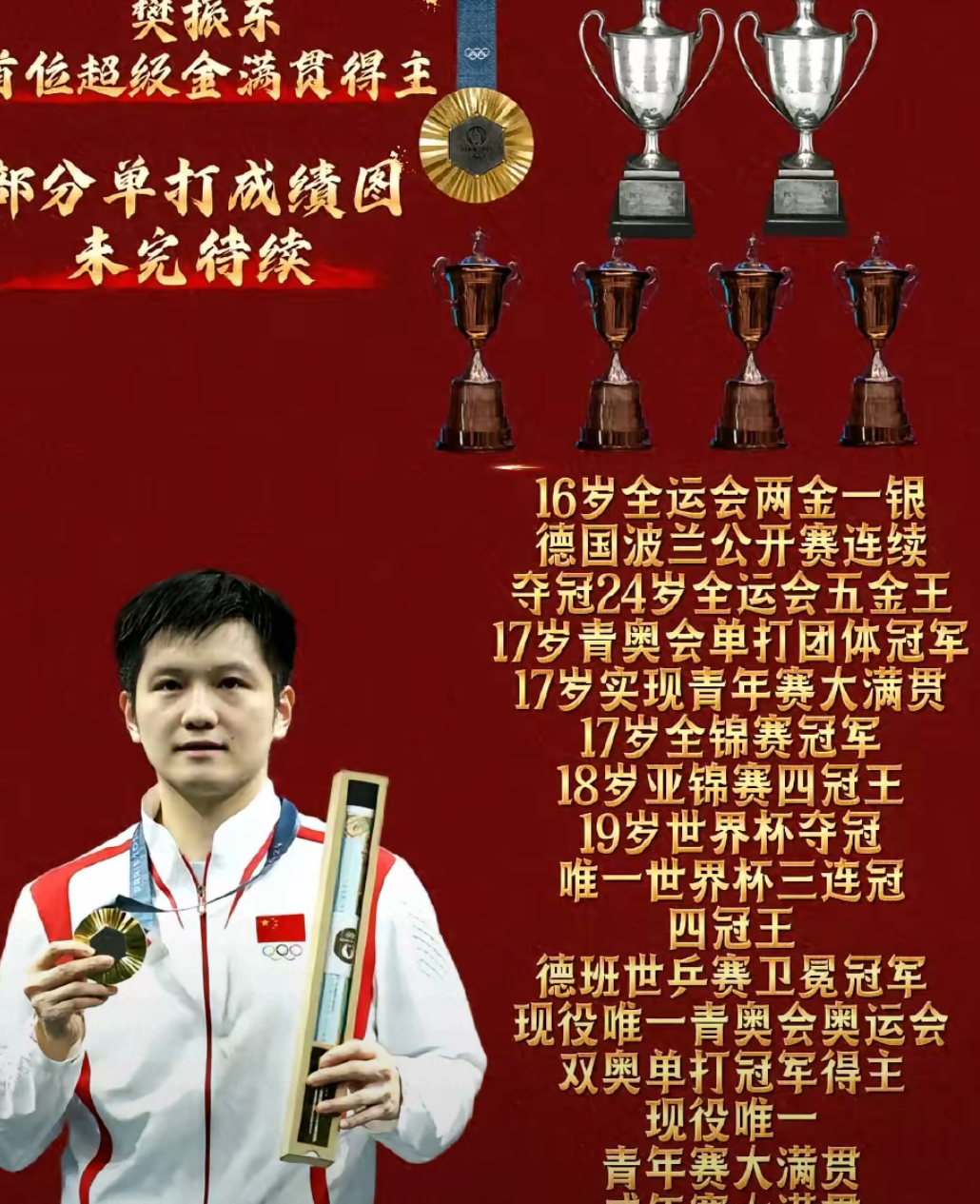 包含奥地利乒乓球队血洗比利时乒乓球队，马龙打破历史纪录的词条